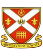 Abergavennyw